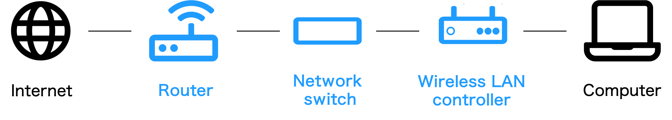newwork1.png