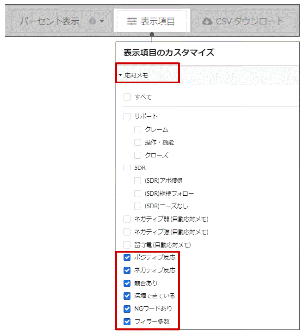 表示項目.gif