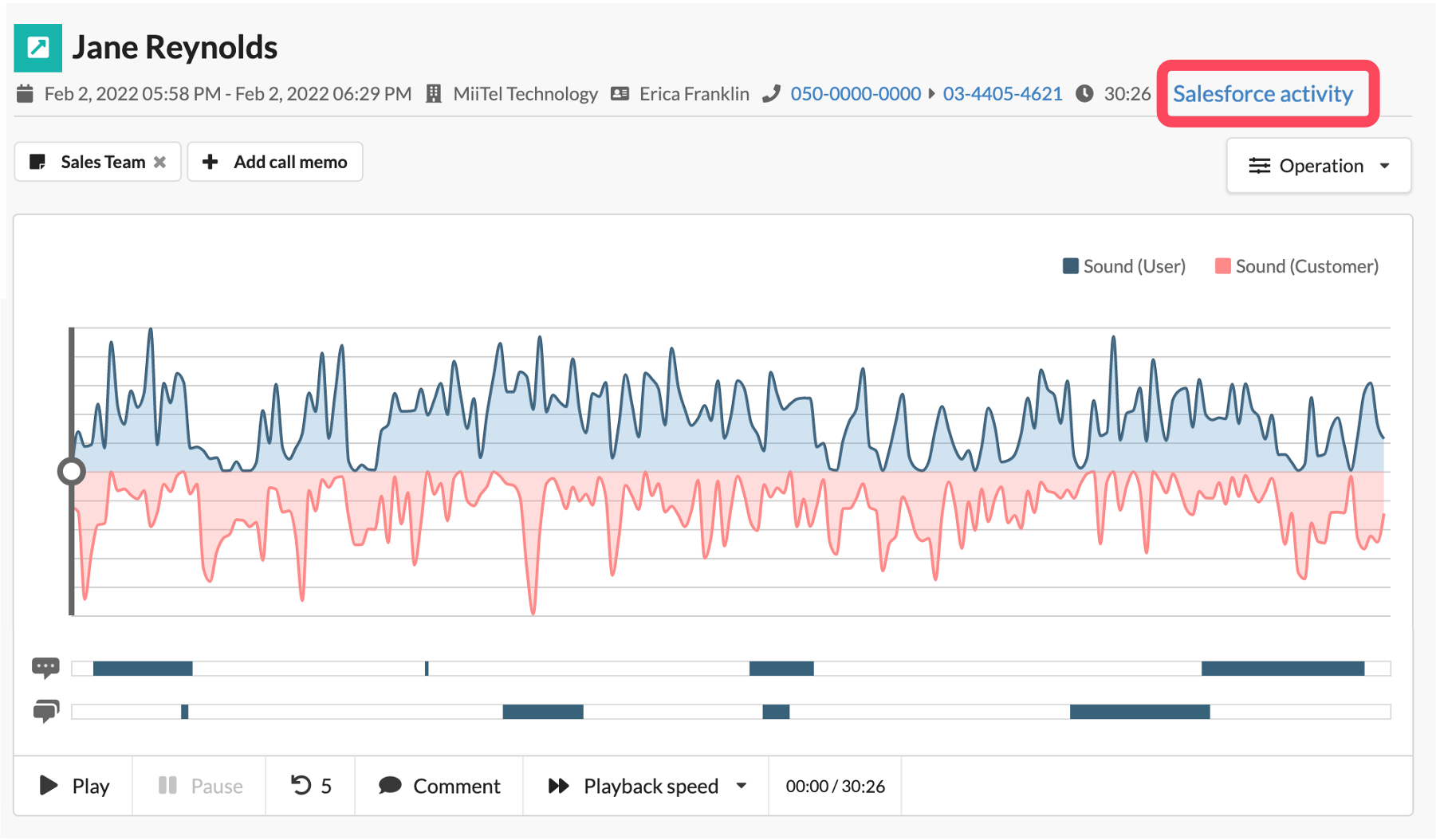 sfdc_activity.png
