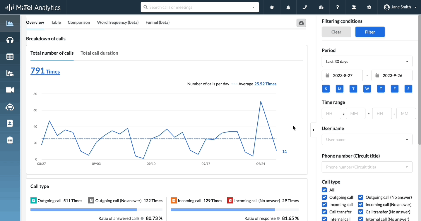 eng_dashboard_total calls_Sep-27-2023.gif