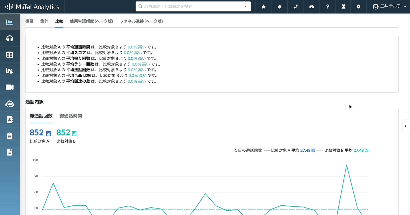 dashboard_comparison_Sep-27-2023.gif