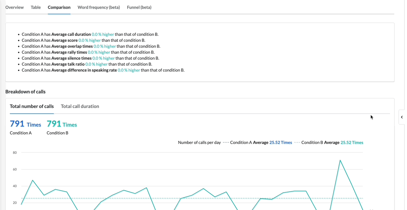 eng_dashboard_comparison_Sep-27-2023.gif