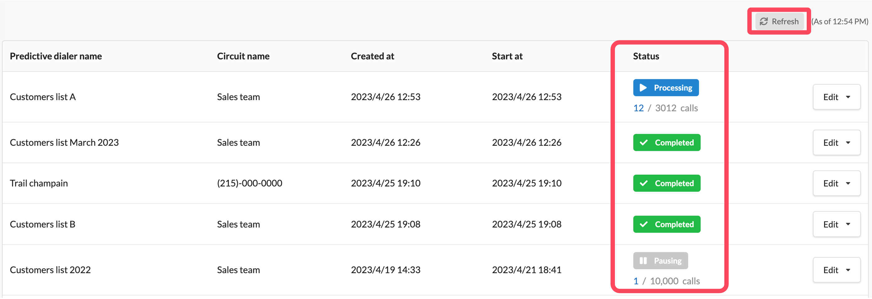 en_predictive_status_April27_2023.png