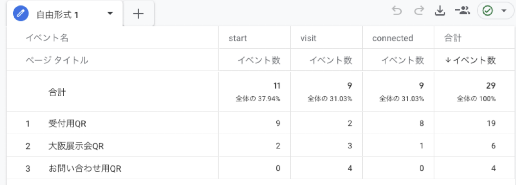 GA集計結果.png