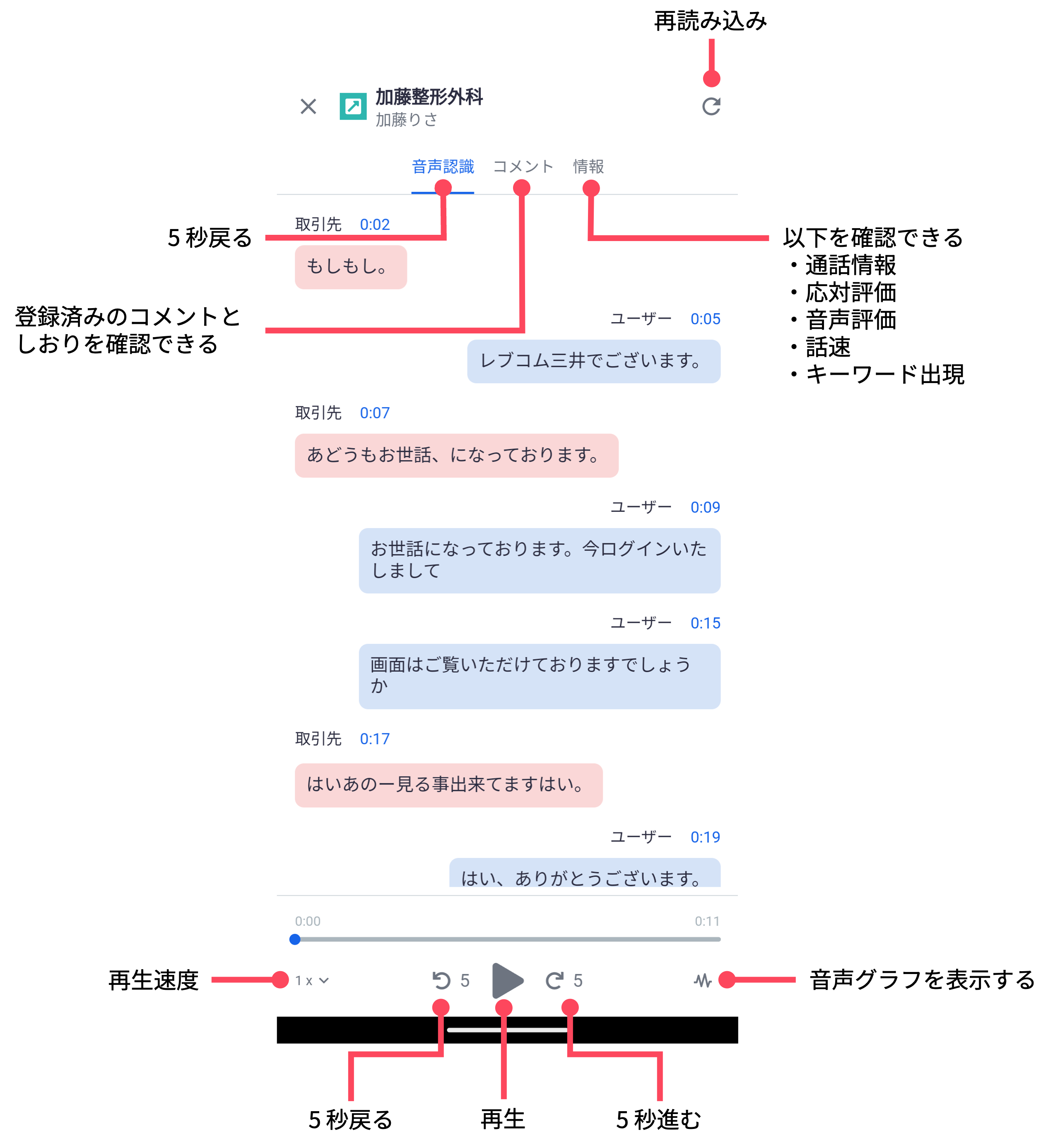 view_callhistory_f2_android.png