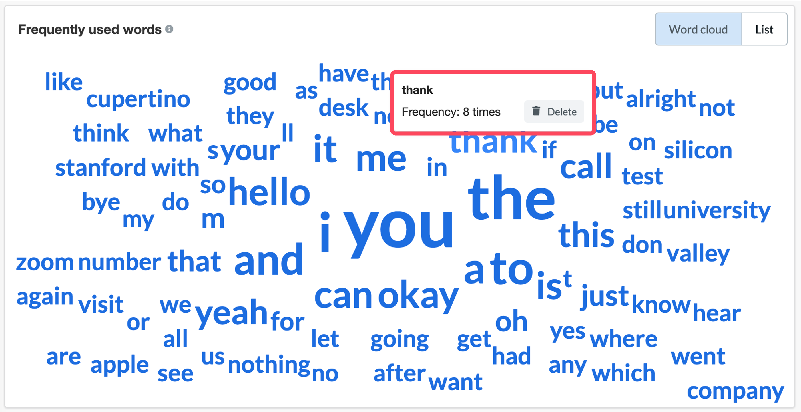 eng_frequency_wordcloud_delete2024.png