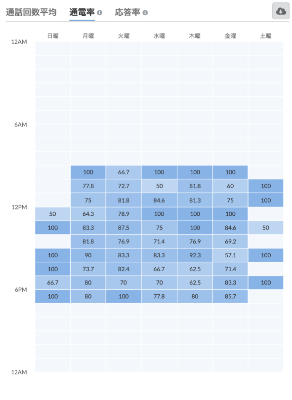 heatmap2_ja_Mar2025.png