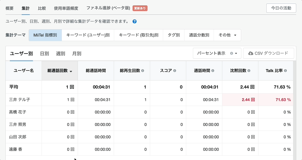 table02_ja_Jul2025.gif