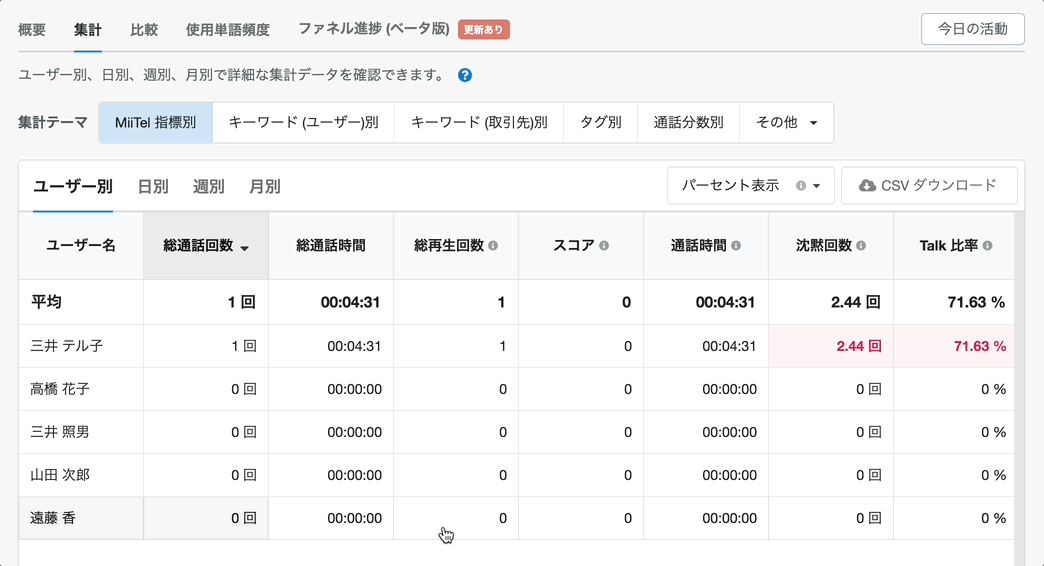 table04_ja_Jul2025.gif