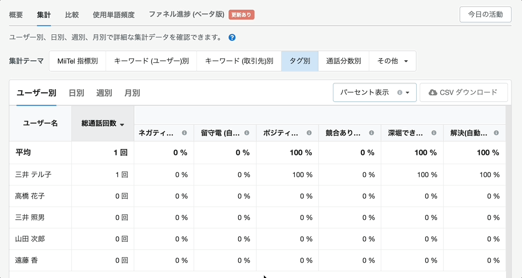 table06_ja_Jul2025.gif