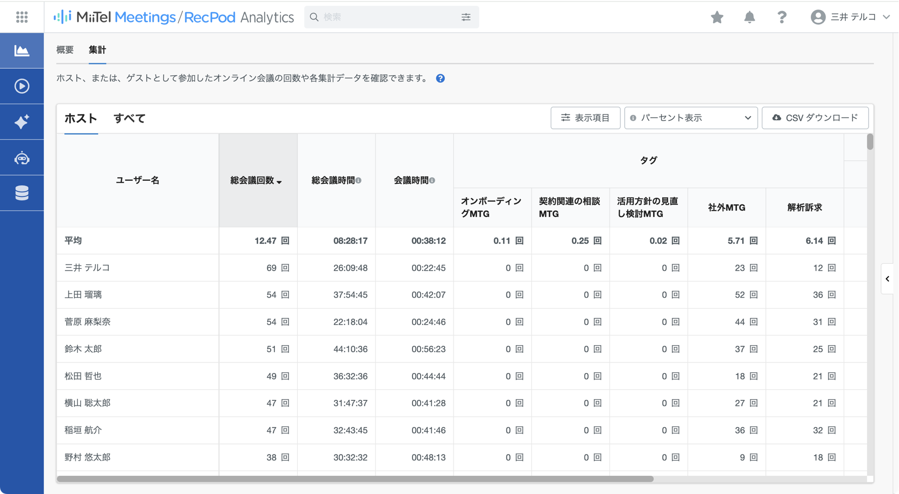 JP_meeting_table_sample26.Jan28.png
