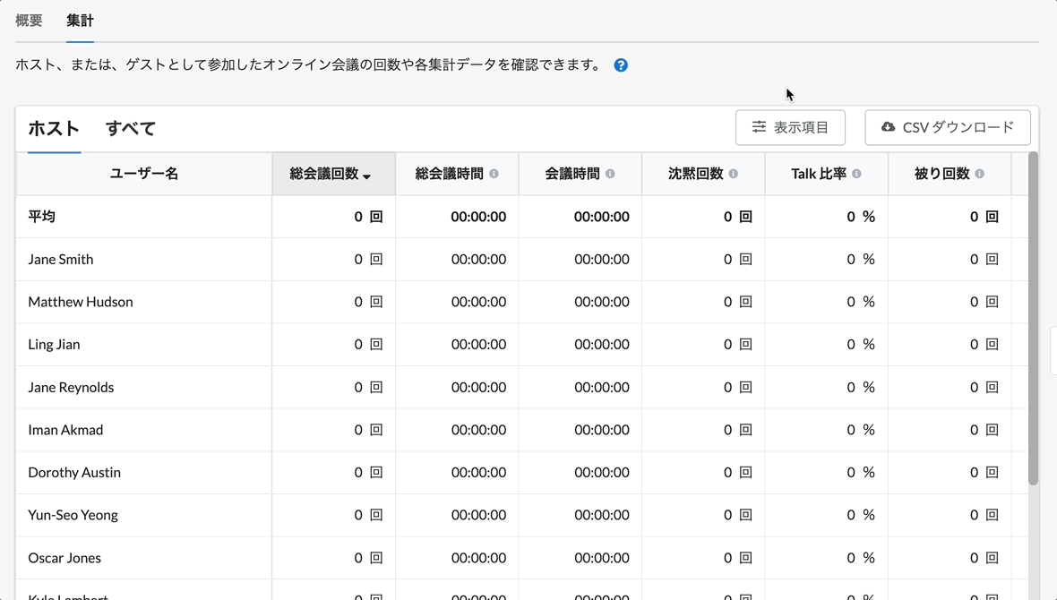MeetingDB_ja01_Jan2025.gif