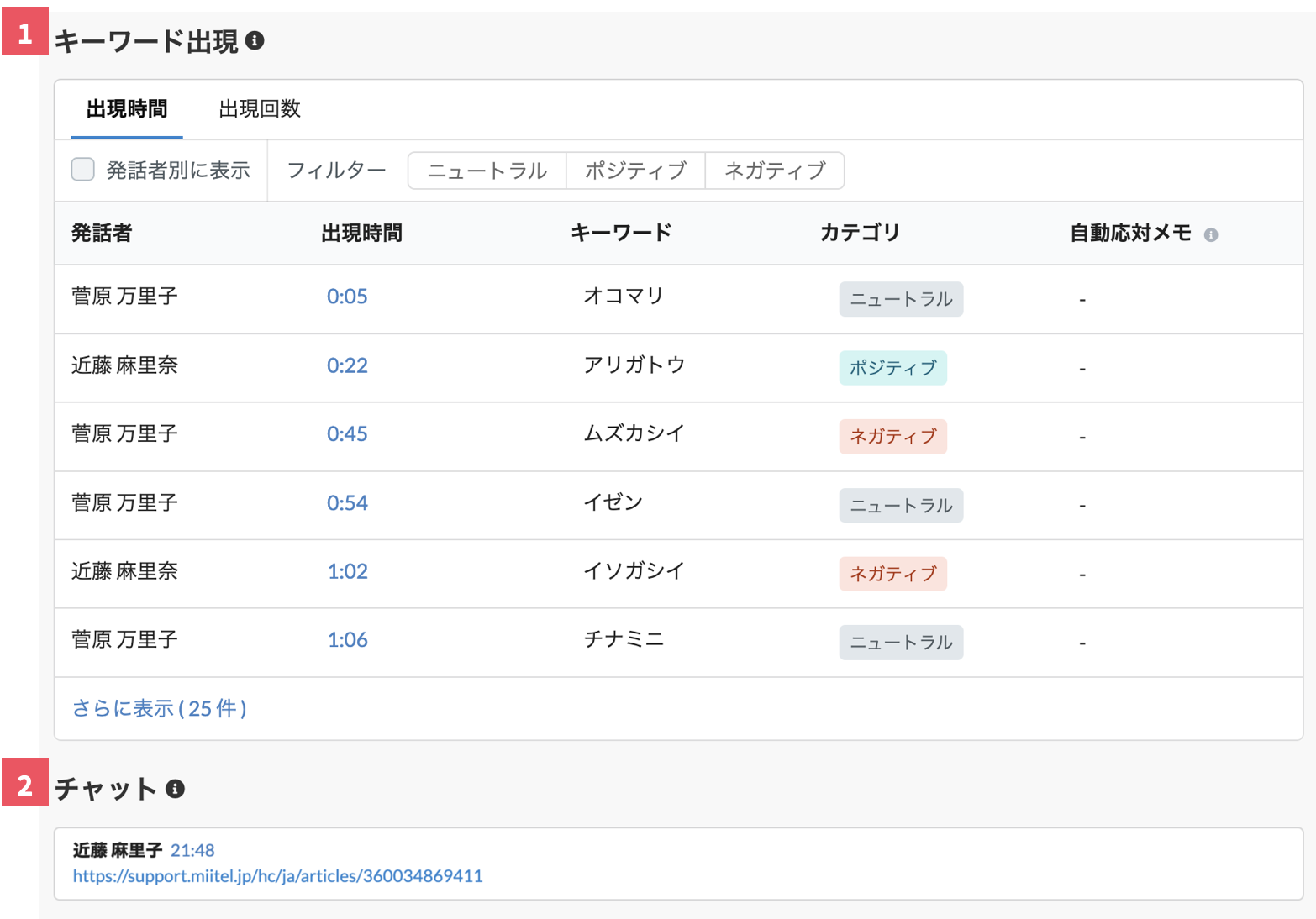 キーワードとチャット_20240703.png